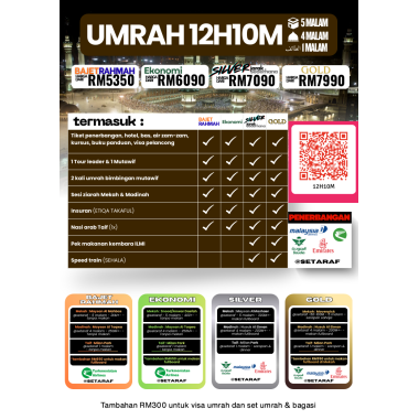 umrah 12h10m